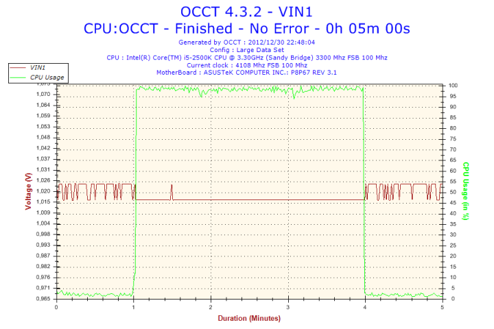 2012 12 30 22h48 Voltage VIN1