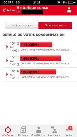Consommation 3 mois